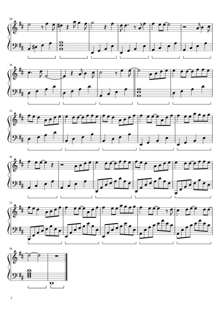 Chung Ta Cua Hien Tai - Son Tung M-TP piano sheet music (page 2)