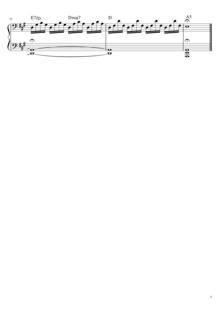 Someone Like You - Adele piano sheet music (page 5)