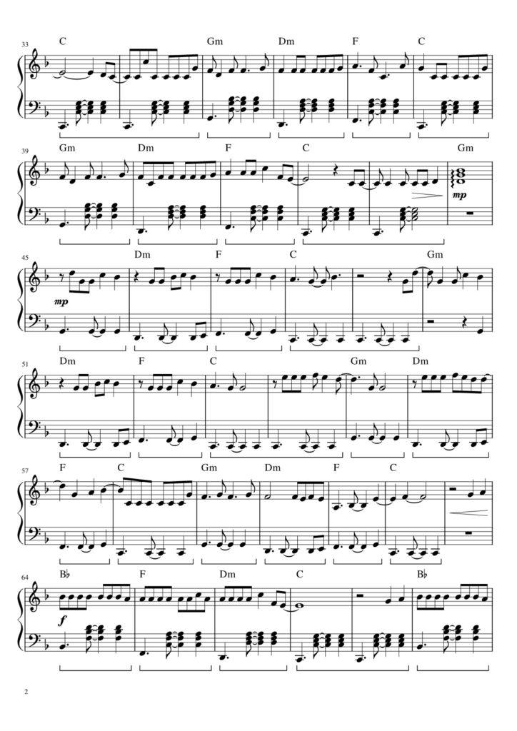 the fate of ophelia – Taylor Swift piano sheet music (page 2)