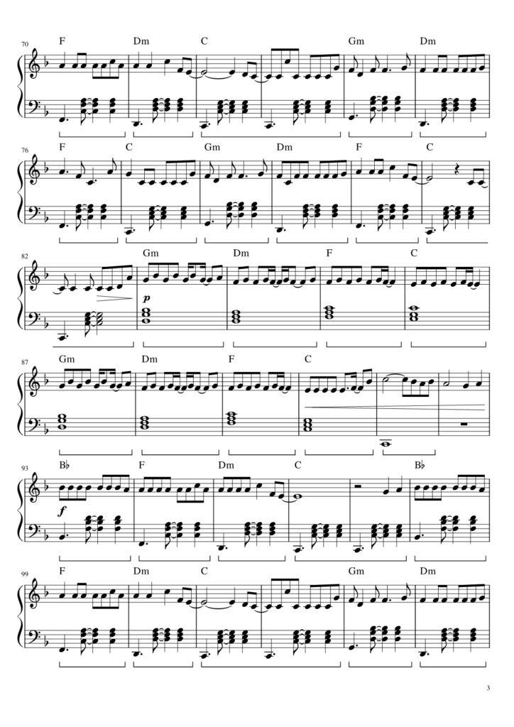 the fate of ophelia – Taylor Swift piano sheet music (page 3)