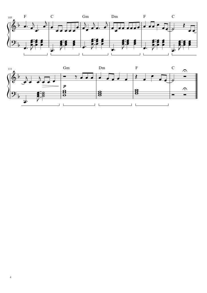 the fate of ophelia – Taylor Swift piano sheet music (page 4)