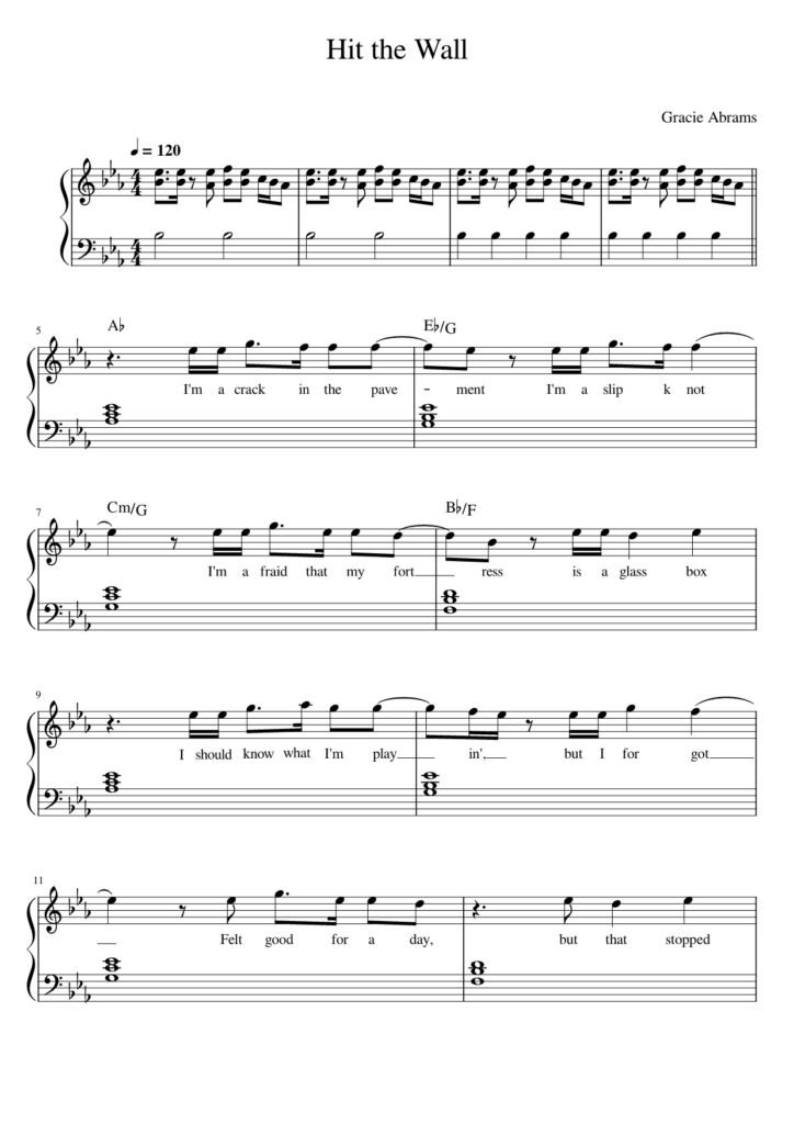 Hit the Wall Gracie Abrams piano sheet page 1