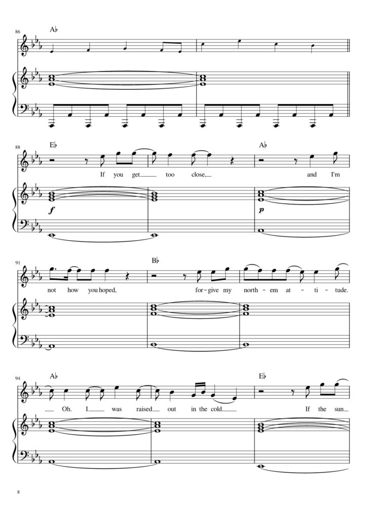 Northern Attitude - Noah Kahan piano sheet page 8