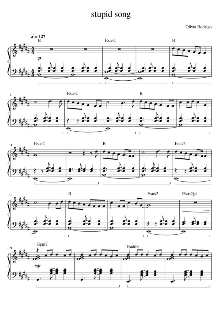 stupid song Olivia Rodrigo piano sheet page 1